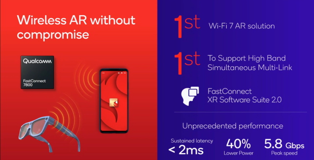 Qualcomm Launches Snapdragon AR2 Gen 1 Chip for Augmented Reality Headsets