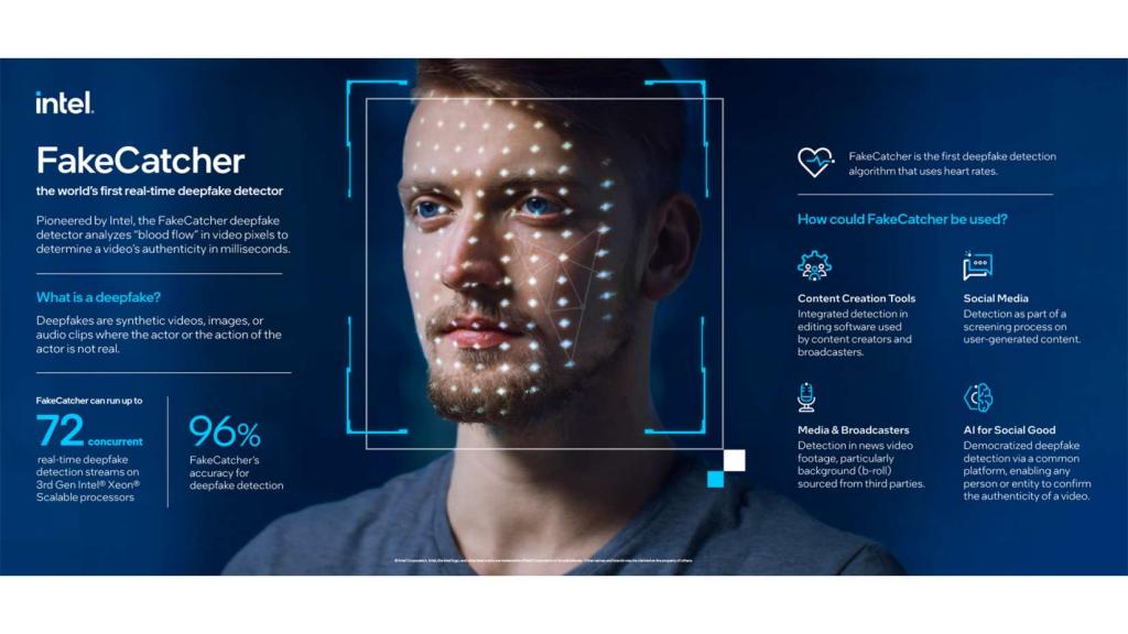 Intel FakeCatcher