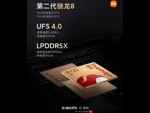 Xiaomi 13 series Snapdragon 8 Gen 2 confirmed