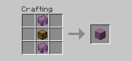 Crafting Recipe of Shulker Box