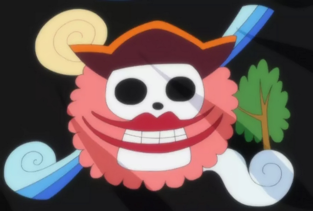 ▷ Drapeau Pirate de Luffy (One Piece) | Jolly Roger