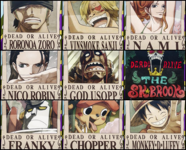 One Piece Top Ten Most Popular Characters Worldwide Revealed