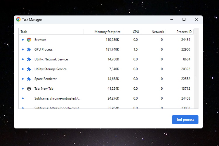 2 Ways to Open the Task Manager on Chromebook 2022 Beebom