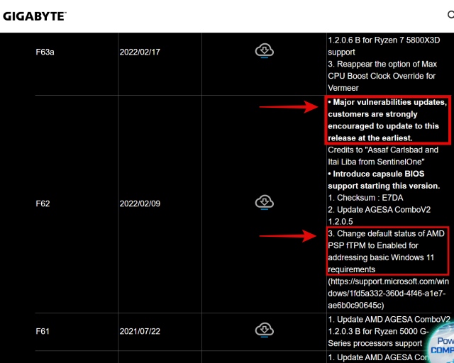 bios updates of a gigabyte motherboard