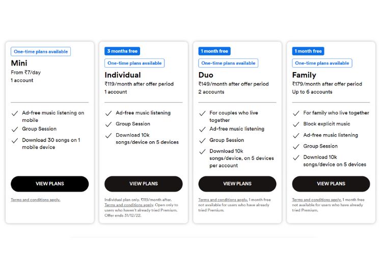 Spotify Plans