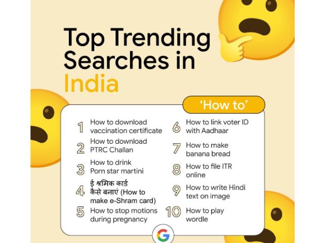 top how to google searches in India 2022