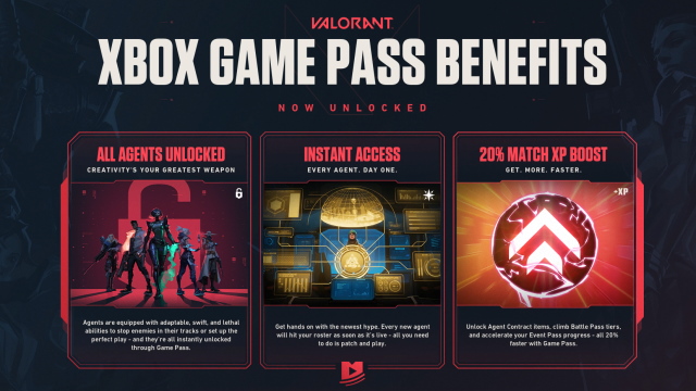 Xbox Game Pass Perks