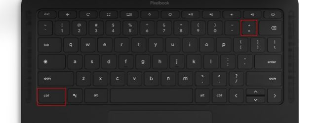 Zoom Arrière Sur Un Chromebook (2023)
