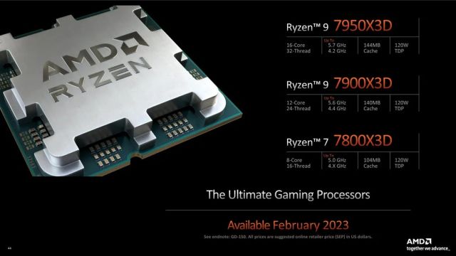 AMD Announces Ryzen 7000 Laptop Processors, 3D V-Cache Chips, and Radeon RX 7000 Laptop GPUs