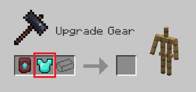 How To Get Netherite Gears Fast In Minecraft 1.19