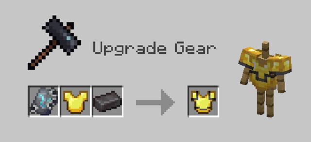 స్మితింగ్ టేబుల్లోని పదార్థాలు