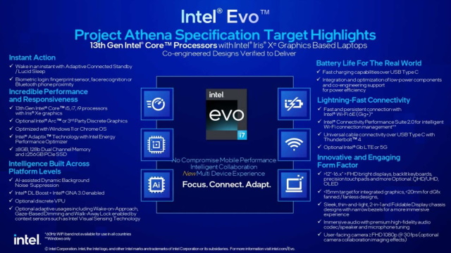 New Intel EVO platform