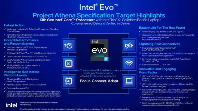 Neue Intel Evo-Plattform