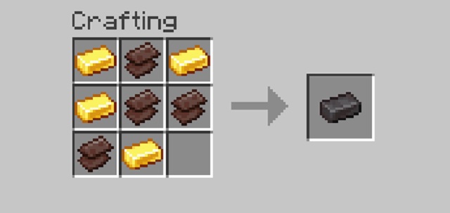 Netherite Ingot crafting Recipe