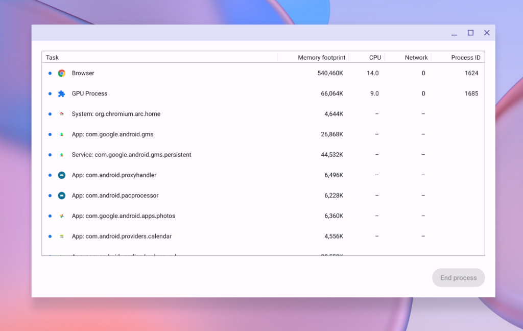 task manager chromebook
