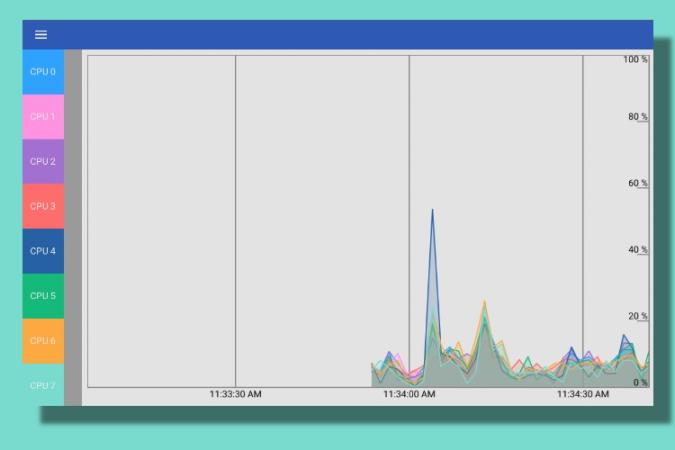 why-is-my-chromebook-so-slow-6-fixes-to-try-beebom