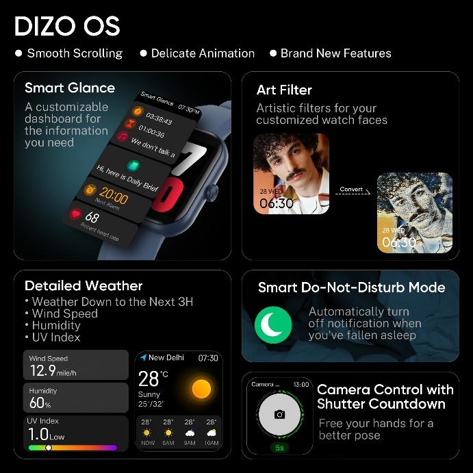Dizo OS features