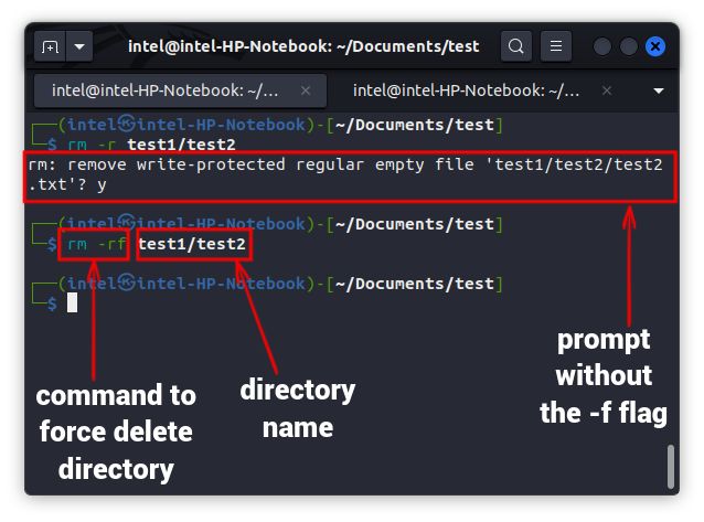 Force Delete Directory In Linux Using Rm Command