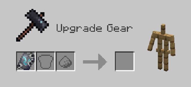 స్మితింగ్ టేబుల్లో స్మితింగ్ టెంప్లేట్