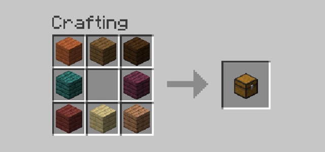 Crafting Recipe of Chest