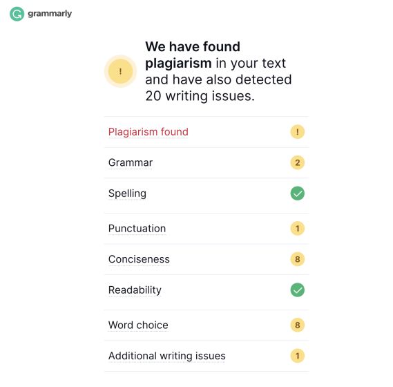 Grammarly interface