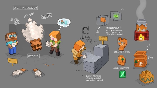 Minecraft 1.20 Update Adds Archeology and New Brush Tool