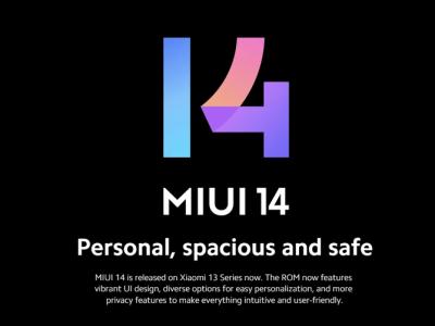 MIUI 14 introduced in India