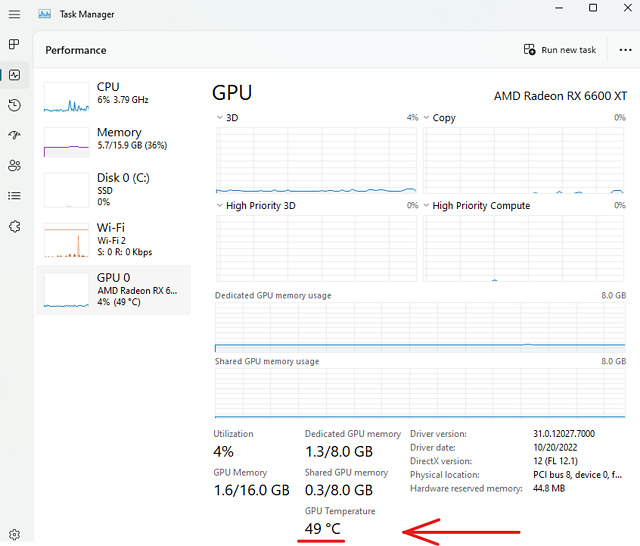 check Graphics Card Temperature in Task Manager on Windows