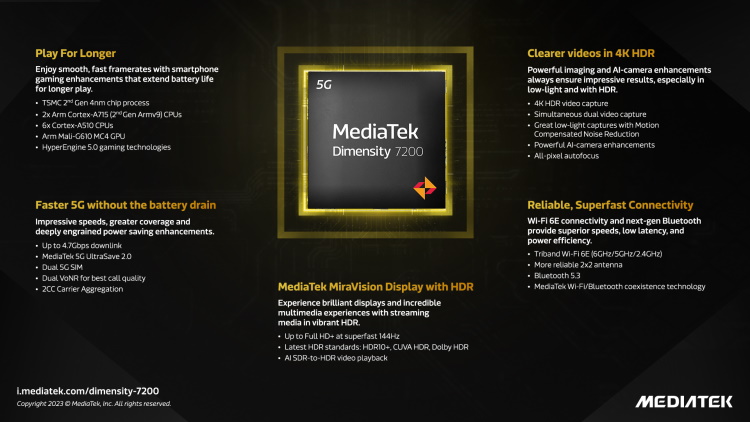 MediaTek డైమెన్సిటీ 7200 పరిచయం చేయబడింది