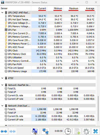 HwInfo - check Graphics Card Temperature