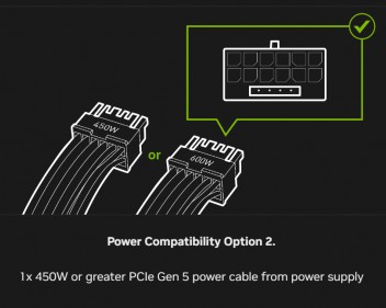 atx 3.0 power supply pcie gen 5 16 pin power connector 