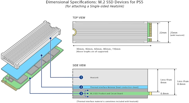 ps5 heatsink ssd compatibility