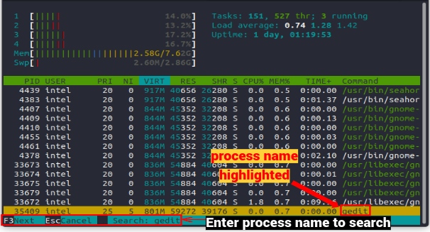 Comment Tuer Un Processus Sous Linux