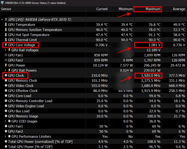 hwinfo core voltage & gpu core clock