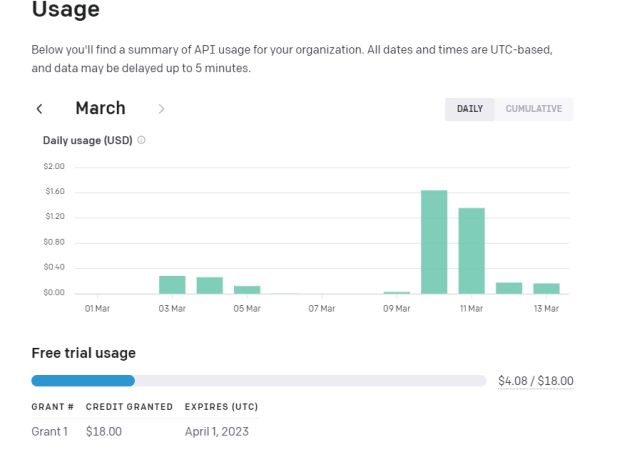 Train an AI Chatbot With Custom Knowledge Base Using ChatGPT API, LangChain, and GPT Index (2023)