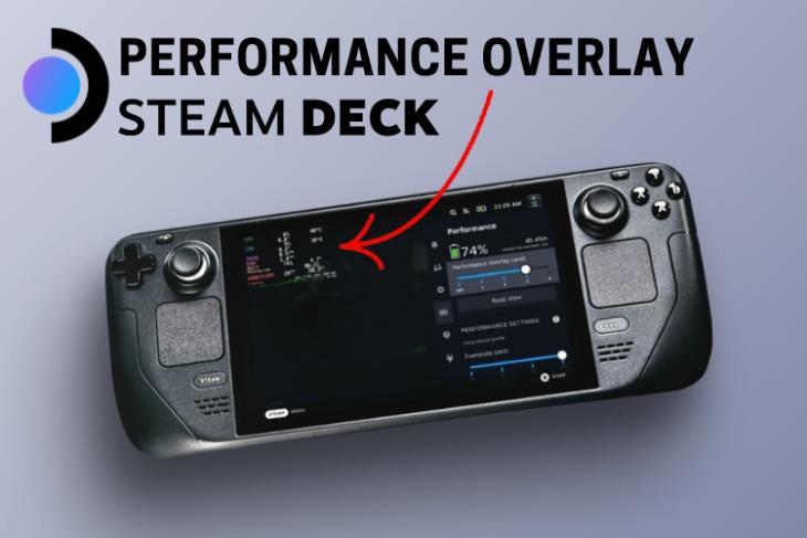 How to Enable Performance Overlay on Steam Deck | Beebom