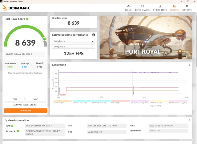 RTX 3070 Ti Benchmarks: Gaming, Synthetic & Content Creation