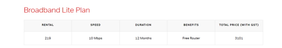 Airtel broadband Lite plan