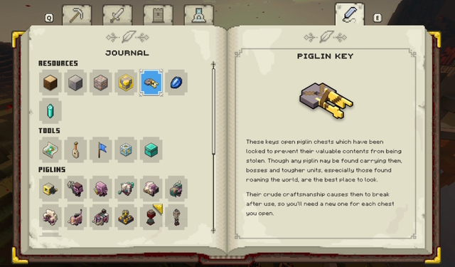 piglin keys entry