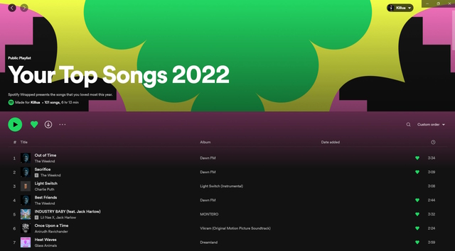 How to See Your Stats on Spotify