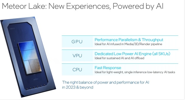 AI Features to Play a Major Role in Intel’s 14th-Gen Meteor Lake CPUs