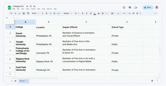 Google Bard table features