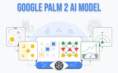 How to Try Out the PaLM 2 AI Model Right Now