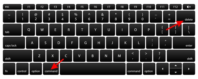 Keyboard combo how to delete an app on mac
