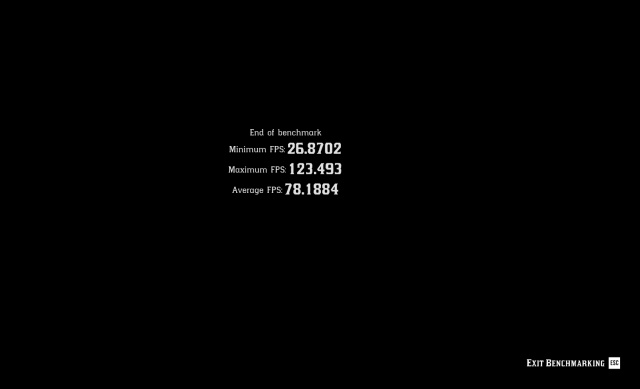 RDR 2 FHD Ultra RTX 4070 Ti