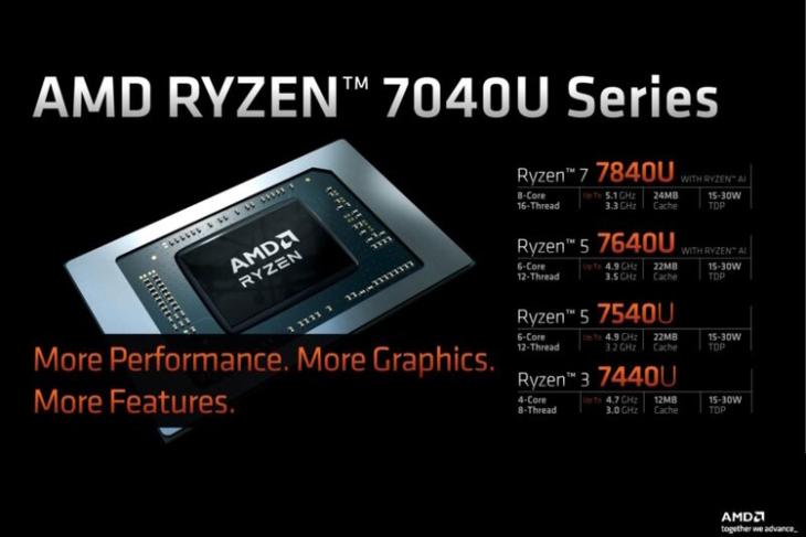 Ryzen-7040U-Cover-Image