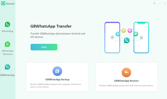 Transferencia GBWhatsApp