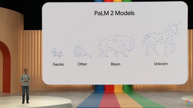 PaLM 2 Models