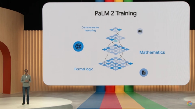 Google's PaLM 2 AI Model
