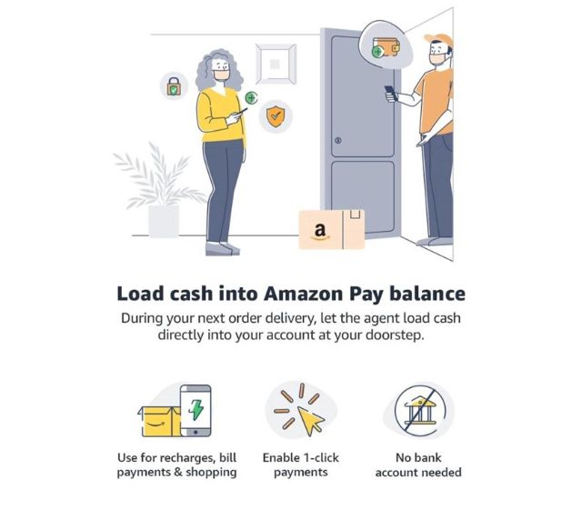 Amazon Pay's cash load at doorstep service illustrated via this image